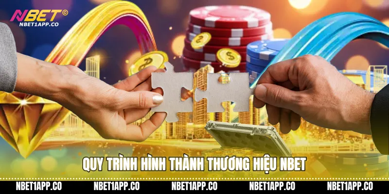 Quy trình hình thành thương hiệu NBET